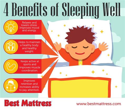 4 Benefits Of Sleeping Well Goodnightsrest Importanceofsleep
