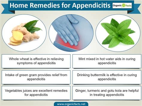 It is a medical emergency as, left untreated, the. Home Remedies for Appendicitis | Organic Facts