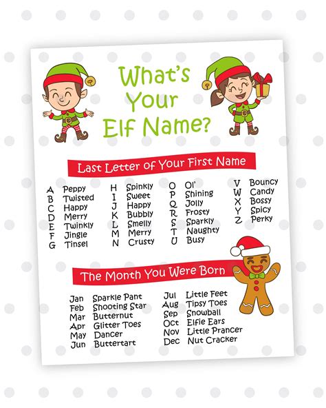 Whats Your Elf Name Printable Download 85 X 11 8 X 10 Printable Download Christmas Party