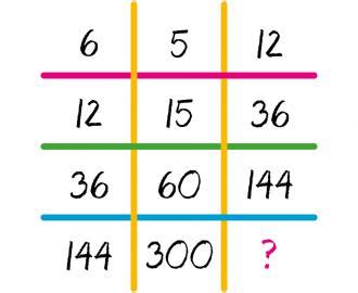 Fun maths games to help develop the skills children need at primary school, for ages 3 to 11. MATH PUZZLE: Can you replace... | Brain Teasers (4041)