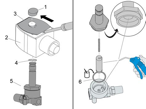 Solenoid Troubleshooting Guide