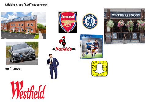 British Middle Class Lad Starter Pack Starterpacks