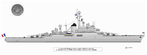Cruiser histories from 1860 to 1945, from the early converted sailing frigates through the friant class to the de grasse class. French cruiser De Grasse - Alchetron, the free social ...