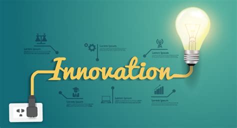How To Use New Innovation To Improve Your Business Proideators