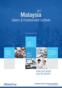 Good opportunity for all those interested to further their medical career in malaysia public masters programme! Malaysia Salary Guide 2017 report - ASEAN UP