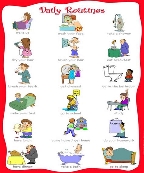 Daily Routines Vocabulary Visual Kids English English Vocabulary