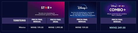 Star Plus el Disney Plus para adultos llega a México todo lo que debes saber