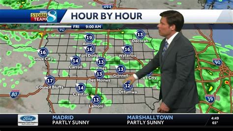 Storm Chances Return With The Wet Weather Continuing Into The Weekend