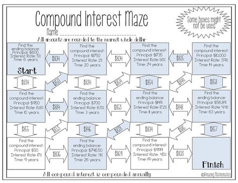 Compound Interest Worksheet Calculator Required Version Maze