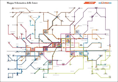 Mapa de los autobuses de Florencia Transport Map, Public Transport