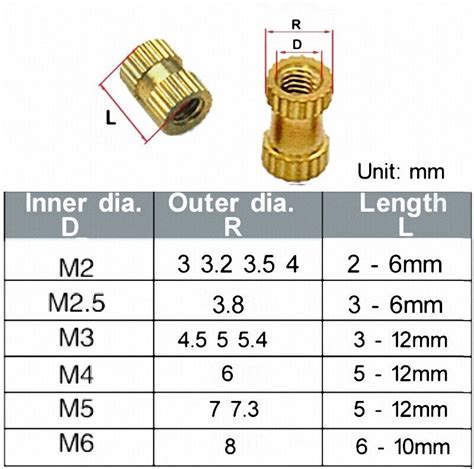 New M1 To M6 Brass Cylinder Knurled Threaded Insert Embedded Nut Select