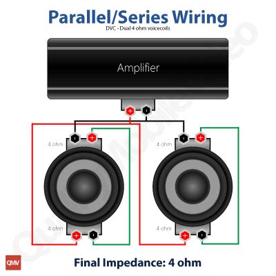 Now if your other statement is correct (about wiring in series to get a 4 ohm load), then that would mean that you have a dual 2 ohm subwoofer and then you would. Subwoofer Wiring Wizard