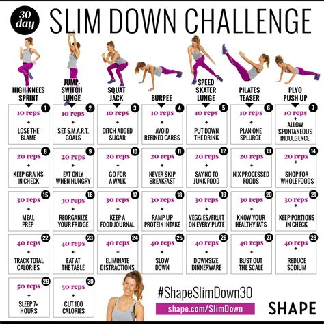 The 30 Day Body Transformation Challenge Total Body Workouts