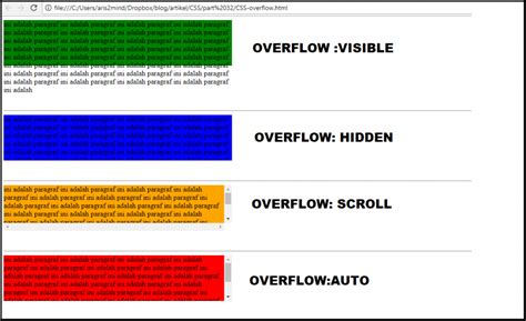 Tutorial Belajar Css Part 32 Mengenal Fungsi Css Overflow