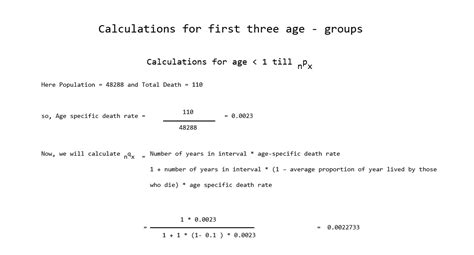 Life expectancy is the average number of years a person in a population could expect to live after age x. How to calculate Life Expectancy - ashutosh242 - Medium