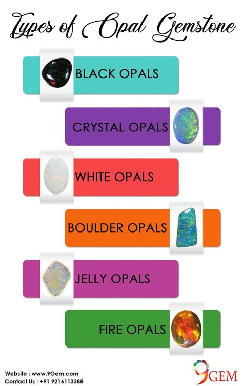 Types Of Opal Gemstone Opal Stone Meaning Types Of Opals Opal