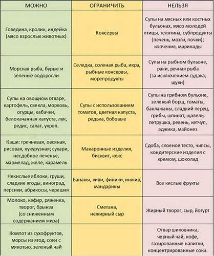 Кето Диета Запах Ацетона — Похудение Диета Правильное Питание Картинка - Кето Диета Запах Ацетона — Похудение Диета Правильное Питание