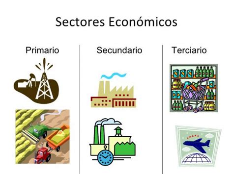 Introduccion A La Economia Sectores EconÓmicos