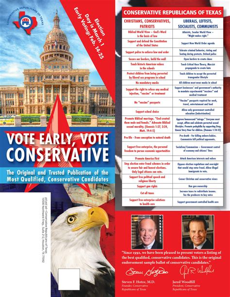 Harris County Sample Ballot Endorsements Conservative Republicans Of Texas