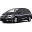 2020 Honda Fit Reviews Pricing & Specs  Kelley Blue Book