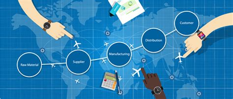 Top Supply Chain Challenges And Solutions For Logistics Managers Fmi
