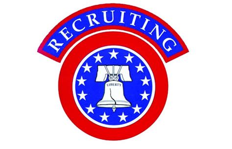 Usarec Implementing Small Unit Recruiting Operations Across Command