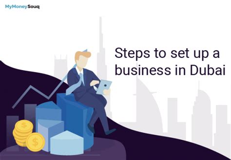 Steps To Follow For Business Set Up In Dubai Mymoneysouq Financial Blog