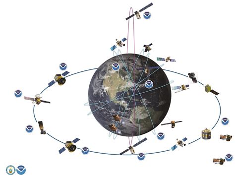 Dozens Of Satellites Could Feed NOAAs Future Weather Models Science Metro