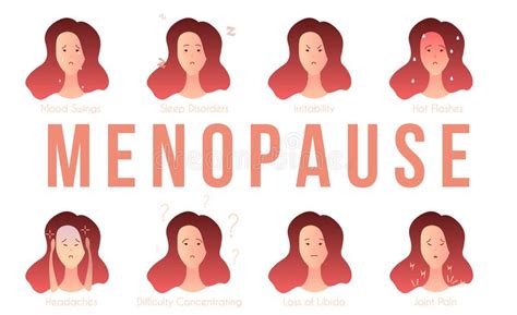 Set Of Common Woman Menopause Symptoms Stock Vector Illustration Of Health Concentration