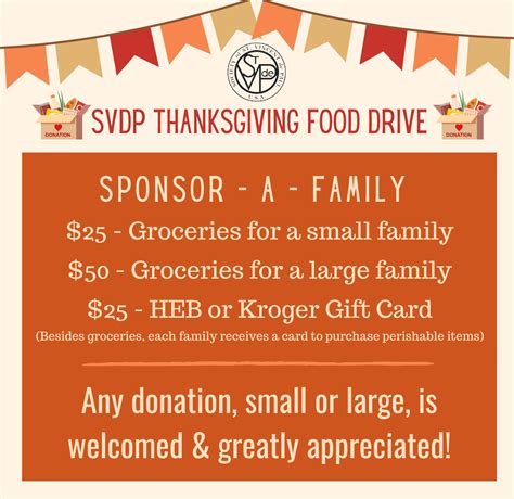 Svdp 2023 Thanksgiving Food Drive