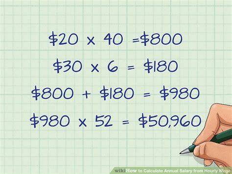 3 Ways To Calculate Annual Salary From Hourly Wage Wikihow