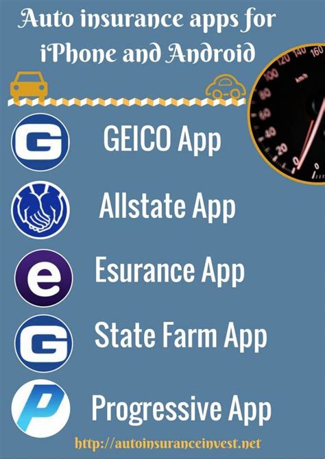Book your car rental today! 5 Best Car Insurance Apps for iPhone and Android (With ...