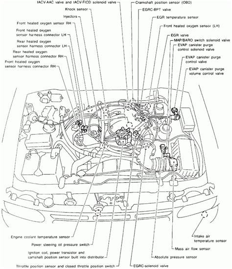 The nissan altima is the middle tier sedan model, placed between the sentra and maxima. 2014 Nissan Maxima Engine Diagram - Wiring Diagram Schemas