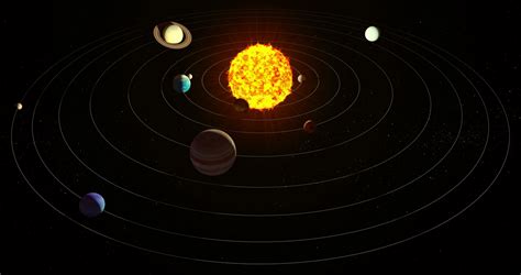 Solar System 3d Animation 4k Alpha Channel Motion