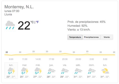 Clima en monterrey hoy 10 de junio: Clima en Monterrey hoy lunes 27 de julio: 'Hanna ...