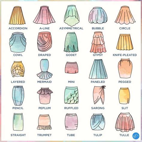 Skirt Types From The Ultimate Clothing Style Guide Description From