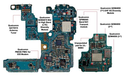 Criticality Of 5g Modem To Rf Integration A Look Inside Samsung Galaxy