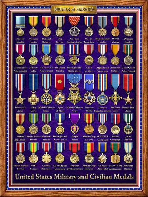 Medals Of America Military And Civilian Medals Art By Etsy Medals