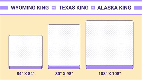 Alaska King Bed Size Chart