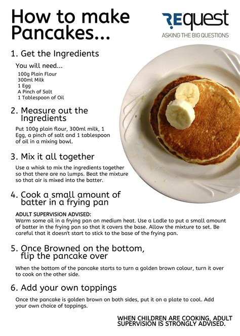 If you're a cake decorating newbie, this is the perfect tutorial for you! how to cook pancakes step by step
