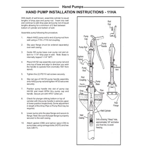 Hand Pump Installation Instructions