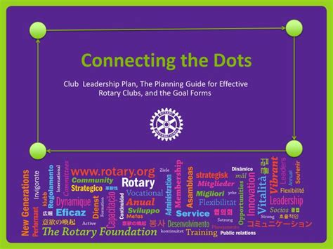 Ppt Connecting The Dots Powerpoint Presentation Free Download Id