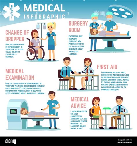 Healthcare Vector Infographics With Medical Staff Nurses Doctors And Patients In Hospital