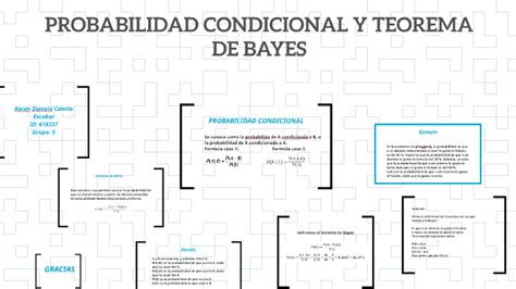 Probabilidad Condicional Y Teorema De Bayes By Karen Daniela Camilo Escobar