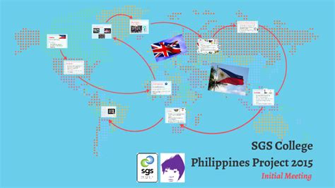 Sgs Philippines Project 2015 By Maria Meredith