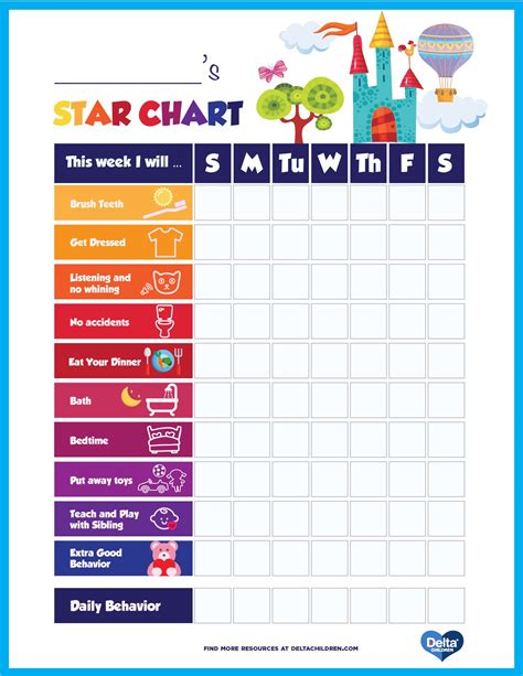 98 Free Printable Sticker Charts For Good Behavior Pensandpretentions