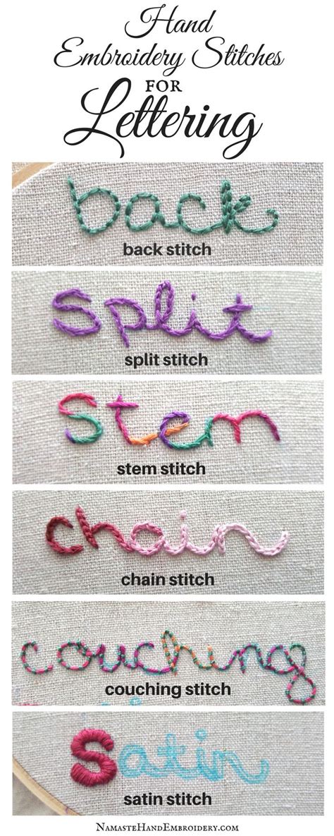 Hand Embroidered Lettering Hand Embroidery Patterns Embroidery
