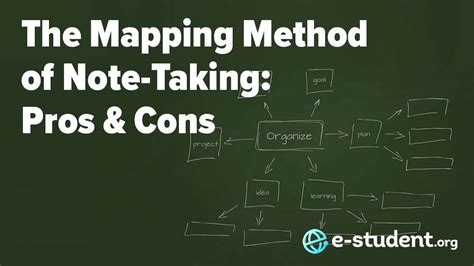 The Mapping Method Of Note Taking Pros And Cons E Student