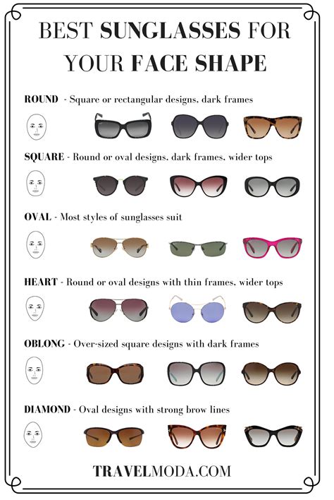 Best Sunglasses For Your Face Shape Womens Sunglasses Face Shape