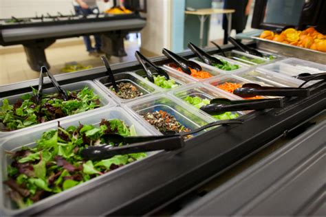 4 Common Salad Bar Implementation Challenges And How To Overcome Them
